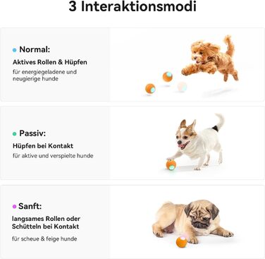 Інтерактивна іграшка м'яч для собак Wicked Ball, саморухомий з 3 режимами, LED-підсвітка, помаранчевий