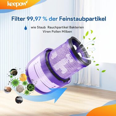 Фільтр HEPA для пилососа Dyson V11/V15 (2 шт) - KEEPOW, сумісний з SV14, SV17, SV22