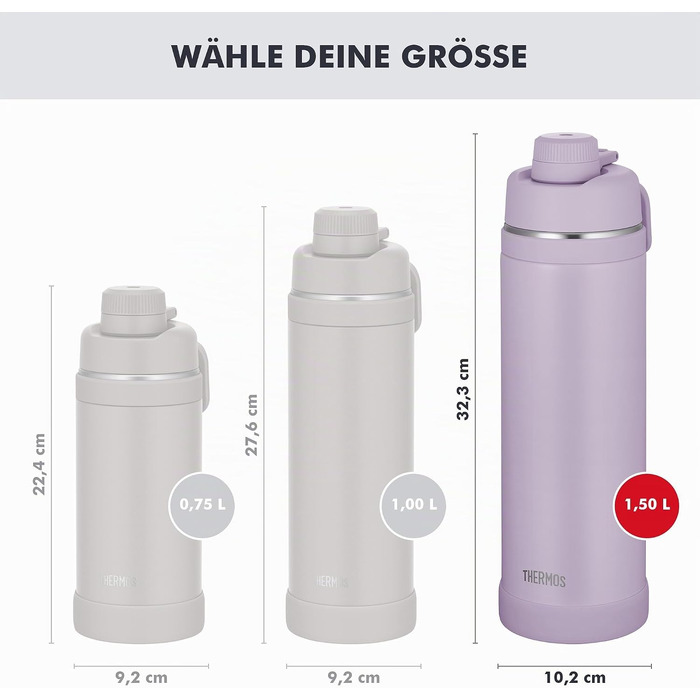 Термос Thermos Ultralight Max з ручкою, вакуумна пляшка з нержавіючої сталі для спорту та подорожей, 1.5 л, світло-блакитний (Orchid Mat)