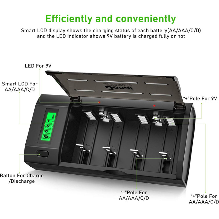 Інтелектуальний зарядний пристрій BONAI для акумуляторів AA/AAA/SC/C/D NI-MH з LCD дисплеєм та функцією розряду, універсальний, швидка зарядка