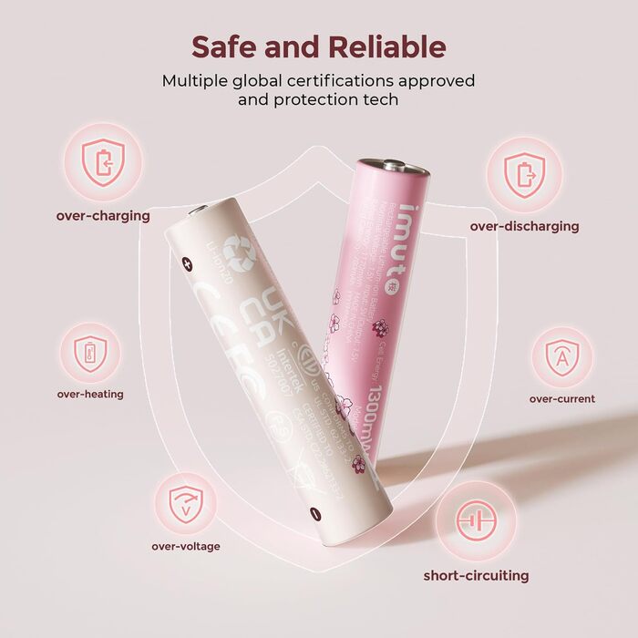 Імуто Акумулятори Li-Ion AA, 8 шт. з зарядним пристроєм, 2500 мWh, висока ємність, 1.5V, 1600+ циклів, низький саморозряд