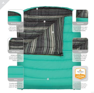 Сплячий мішок TETON Sports Mammoth Queen-Size Double для кемпінгу - теплий та зручний, 0°F (teal taffeta)
