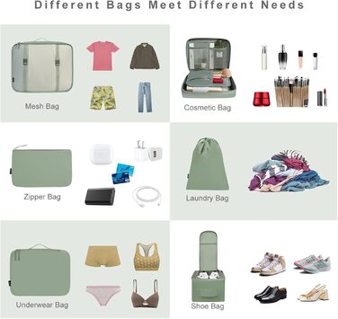 Набір органайзерів для валіз BAGAIL (8 шт.), Matcha-зелений