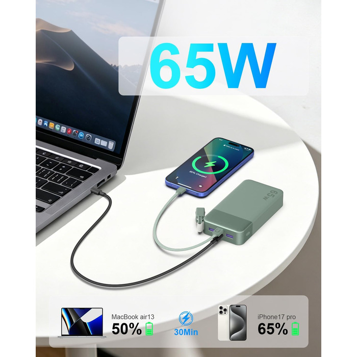 Повербанк NOBIS 20000 mAh 65W з вбудованим кабелем, швидка зарядка, 2x USB-C та 2x USB-A, для ноутбуків, планшетів та смартфонів (Зелений)