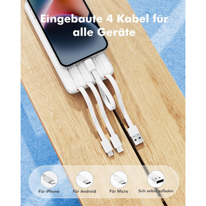 Power Bank Charmast 20000mAh з LED-дисплеєм та 4 кабелями (USB C PD3.0 QC4.0, 6 виходів) для iPhone, Samsung, Tablet