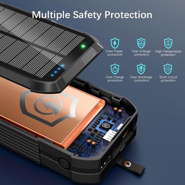 Портативний зарядний пристрій Solar Powerbank 70000mAh з сонячною панеллю, PD 30W, USB-C, 3.0A, інтегрованим кабелем, бездротовою зарядкою 15W, ручним генератором, LED-індикаторами, ліхтариком, для смартфонів, чорний