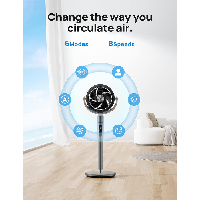 Dreo PolyFan 513S: Тихий розумний вентилятор з широкою зоною охолодження (1650 м³/год)