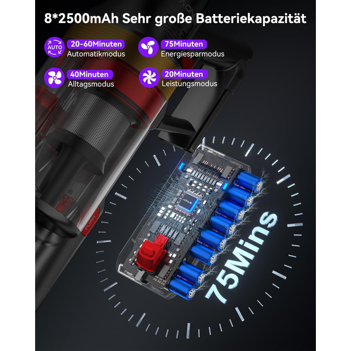 Бездротовий пилосос Aonus A9 Max 58Kpa з акумулятором, 600W, 1.8L, з сенсорним екраном, до 75 хвилин роботи, для твердих поверхонь, килимів та шерсті тварин