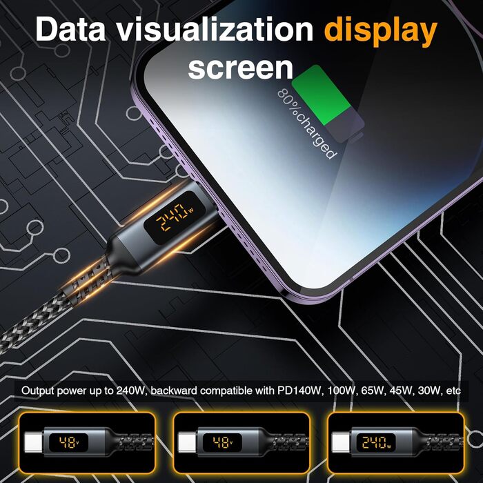 Кабель USB-C на USB-C GIANAC 240W з LED дисплеєм, 2м, нейлон, для iPhone, Samsung, iPad, MacBook Pro/Air