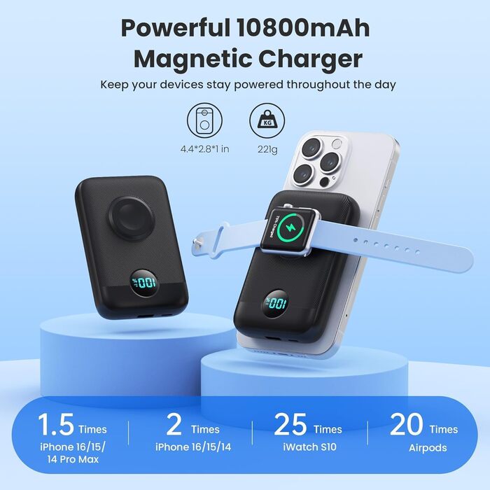 Power Bank магнітний 10800mAh з підтримкою MagSafe, 4-в-1, з зарядкою для Apple Watch, QC4.0+PD 25W, LED дисплеєм, для iPhone 16/15/14/13/12 Series