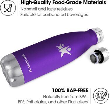 Термос-пляшка KollyKolla з нержавіючої сталі 500мл/750мл/1л, без витоку, ізольована, для дітей, спорту, школи, фітнесу, подорожей, кемпінгу (500 мл, нова | Темно-фіолетовий)