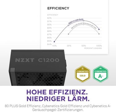 Блок живлення NZXT C850 Gold ATX 3.1, 850W, 80 Plus Gold, повністю модульний, чорний