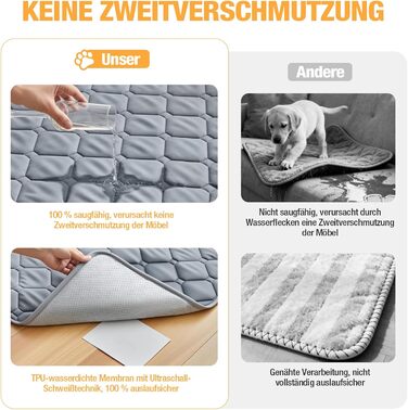 Водонепроникний килимок для собак Lekereise 137x208 см – 100% поглинаючий, не пропускає витоки, м'який, з антиковзаючим покриттям. Захист для дивану, ліжка та авто. Практичний килимок для собак та котів (Сірий)