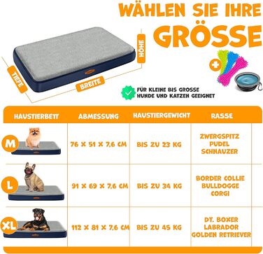 Lovpet® Orthopedic Dog Bed, Dog Cushion, Dog Basket Cookie, Incl. Bowl + 3X Chew Bones, Dog Sofa for Small, Medium & Large Dogs, Removable and Washable Cover, L 91x69x7.6 cm Anthracite (M (76 x 51 x 7.6 cm), Navy Blue / Light Grey)