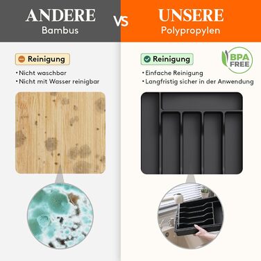 Органайзер для столових приборів Lifewit в шухляду, розсувний, пластиковий, 7-9 відділень, 38-50 см, чорний