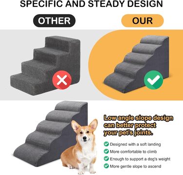 Trhillsbrad Breiter Hundetreppe 5 Stufen 62cm hoch für Kleine Hunde, Hochdichtem Schaumstoff Haustiertreppe, Waschbarem Bezug und Rutschfestem Boden
