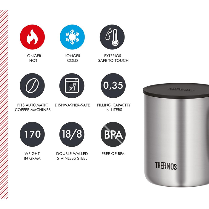 Термос-чашка з нержавіючої сталі Longlife Cup 350 мл з кришкою, для кави та напоїв, зберігає тепло, ідеально для офісу та кемпінгу