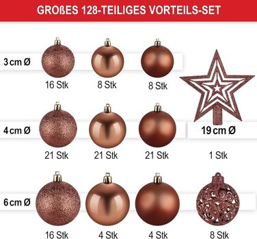 Набір прикрас на ялинку 128 шт. – верхівка, 127 кульок, 5 карток – ялинковий декор для дому та вулиці з пластику