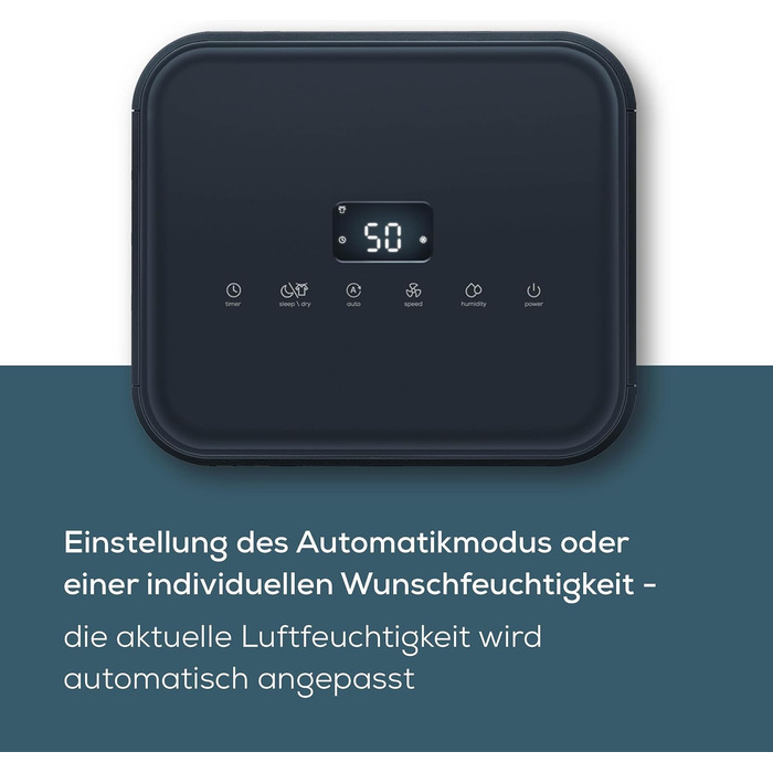 Електричний осушувач повітря Beurer LE 150: 12л/24г, осушувач для кімнати з функцією сушіння білизни, тихий нічний режим, захист від плісняви та запахів, бак 2л, до 30м2