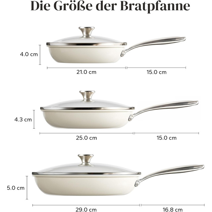 Redchef Ceramic Nonstick Induction Pan Set - 6 Piece Cookware Set with Lids (20/24/28cm) - PFOA, PTFE, PFAS Free