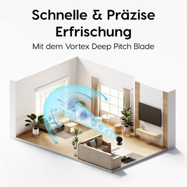 Вентилятор настільний Iris Ohyama Woozoo, 33 м², 3 швидкості, осциляція, тихий, чорний