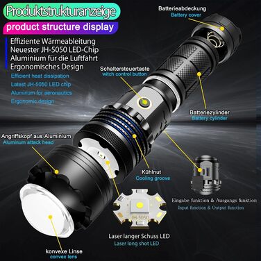 LED ліхтарик ASORT Mini 5000 Lumen: 5 режимів, магніт, водонепроникність IPX6, для кемпінгу та активного відпочинку