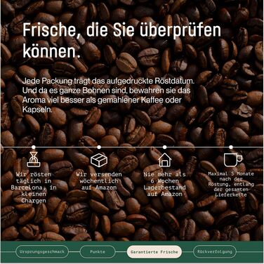 Спеціальна кава в зернах Incapto Single-Origin Brasilien, 100% Арабіка, Espresso Specialty Coffee (SCA 84), обсмажена традиційним способом, Мінас-Жерайс, 1 кг