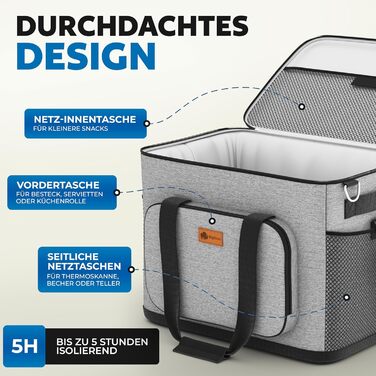 BigDean Термосумка-холодильник велика, 30 літрів, з 6 акумуляторами льоду. Ізольована, складна, витокозахисна та водонепроникна. Підходить для пікніків, обідів та покупок. До 5 годин охолодження.
