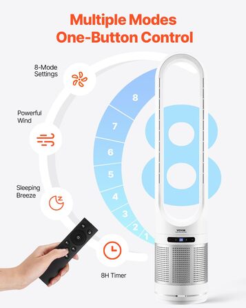 Турбо-вентилятор VEVOR без лопатей з HEPA-фільтром, 4.7 м/с, 8 швидкостей, осциляція 80°, таймер 8 годин, пульт ДК, режим очищення повітря