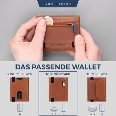 Картхолдер Von Heesen з монетником RFID захистом, шкіряний гаманець для жінок та чоловіків (чорний, waxy)
