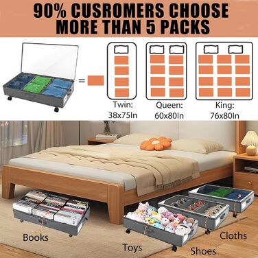 Короб для зберігання під ліжком 49л, 2 шт. з кришкою та роликами, сірий