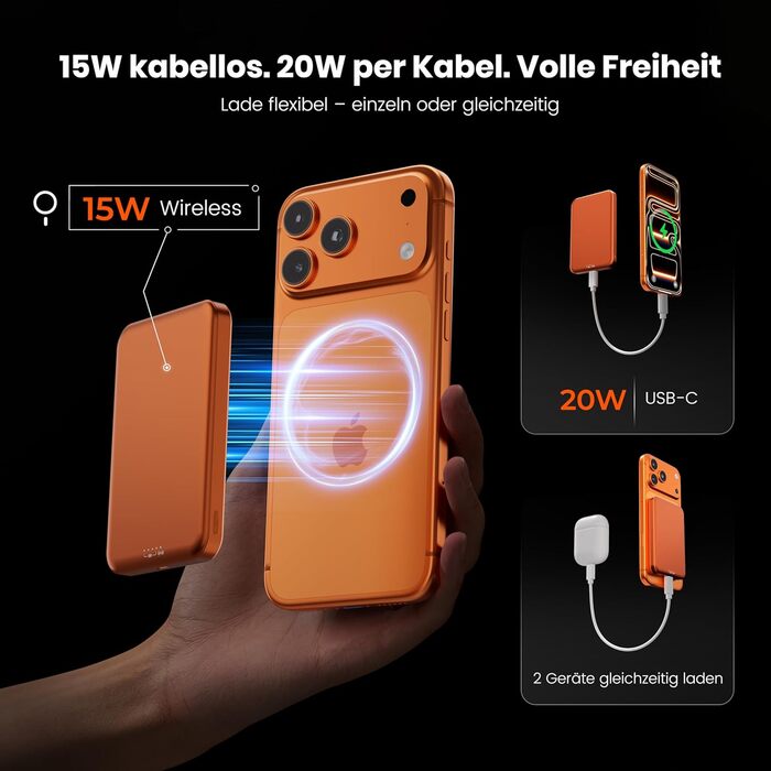 Power Bank 10000 mAh з магнітом, ультратонкий титановий корпус (14 мм), PD 20W, бездротова зарядка USB-C для iPhone 15/16/17 та Apple Watch (Оранжевий)