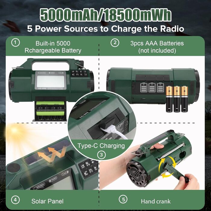 Радіоприймач аварійний з сонячною панеллю та ручним заводом, 5000mAh, AM/FM/SW/NOAA, будильник, компас, зарядний пристрій для телефону, зелений (хакі)