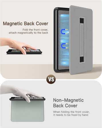 Чохол MoKo для Kindle Paperwhite (12-те покоління, 2024) та Kindle Colorsoft Signature Edition (2024), з петлею для руки, авто-ввімкнення/вимкнення, Agave Grün (сірий)