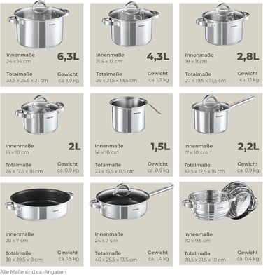 Набір каструль tectake® 15 предметів: каструлі, сковороди, кришки. Підходить для Induktion, газу та електроплити. Ідеальний для кемпінгу та дому.