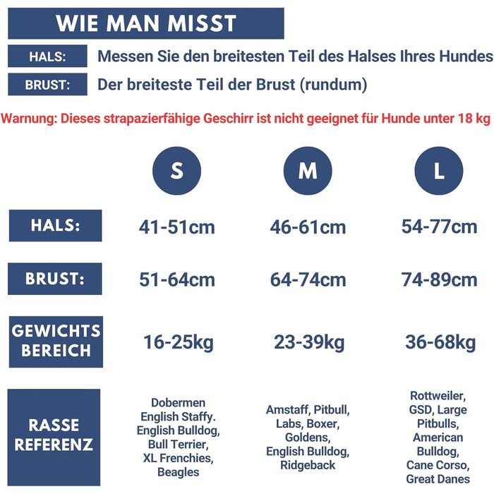 Шлейка для собак Spark Paws No Pull для великих порід, регульована, з фронтальною застібкою, Y-подібна, міцна, розмір L (36-68 кг), колір Пастельний Лавандовий