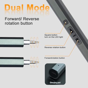 Електрична викрутка 66 в 1 з LED-підсвічуванням, магнітна, для ремонту PC, iPhone, iPad, Switch, PS4, Xbox, Laptop, Macbook, Computer, окулярів, годинників