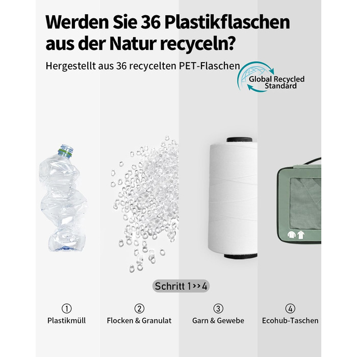 Набір органайзерів для валізи ECOHUB 7 шт., тревел-куби з блискавкою, з переробленого PET, зелений колір