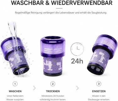 Фільтр для пилососа Dyson V12 Detect Slim Absolute Extra (2 шт) - Оригінал 971517-01