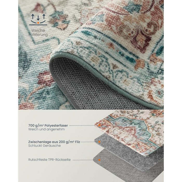 Килим SONGMICS HOME Vintage, 120x170 см, для вітальні, спальні, кухні, коридору, їдальні, миючий, з антиковзаючим покриттям, аквамарин (TAR032G01)