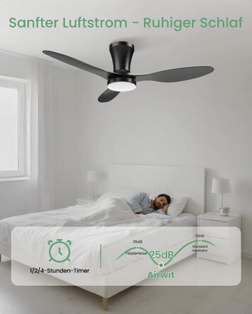 Стеляний вентилятор з підсвічуванням, тихий, 106 см. З пультом керування, 3 режими, регульоване LED-освітлення, 6 швидкостей для спальні/вітальні