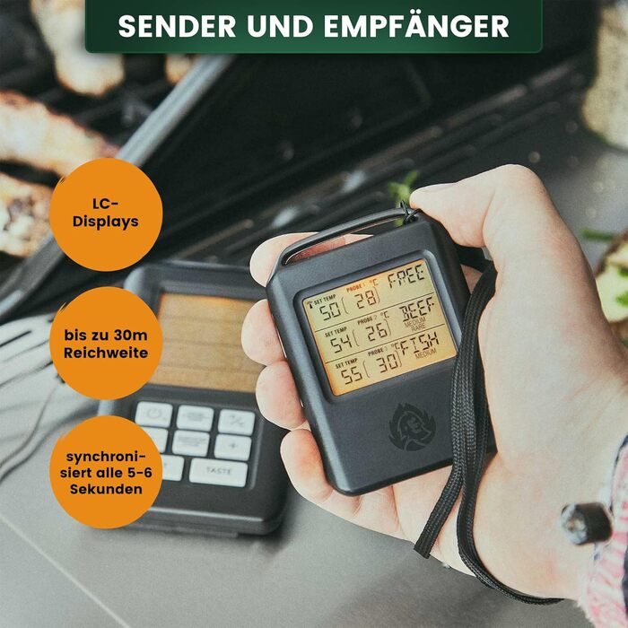 BURNHARD Folding Grill Thermometer + Leather Protective Case, Meat Thermometer, Ultra-Fast Measurement, 1.5mm Measuring Tip, 180° Invisible-Off LED Display, USB Battery Powered (BBQ Thermometer)