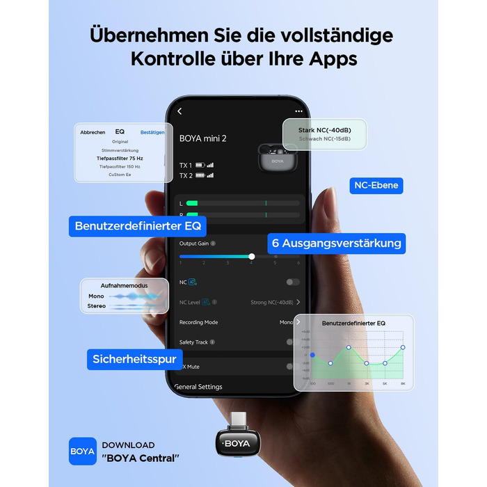 BOYA Mini 2: Бездротовий петличний мікрофон USB-C для iPhone/Android (48kHz/24Bit)