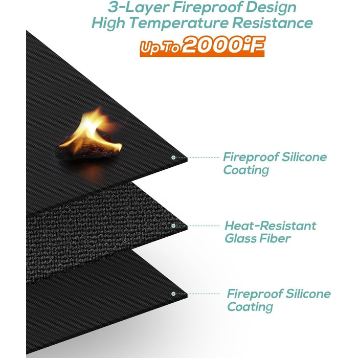 Килимок від вогню 100x150 см, захист від нагріву, антипригарний, для грилю, барбекю (газового/вугільного)