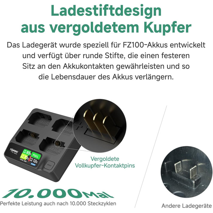 Зарядний пристрій Toprig BC02 для акумуляторів Sony NP-FZ100 з USB-C PD 60W, LCD-дисплеєм та моніторингом заряду в реальному часі