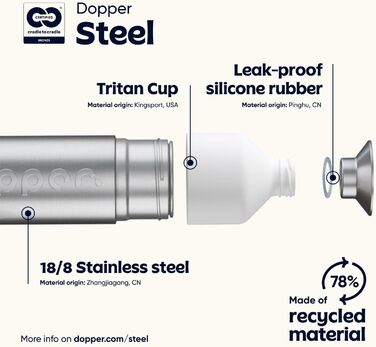 Сталева пляшка для води Steel 350/490/800/1100 мл, герметична, BPA-free, спортивна, 18/8 харчова нержавіюча сталь, для спорту, туризму й офісу