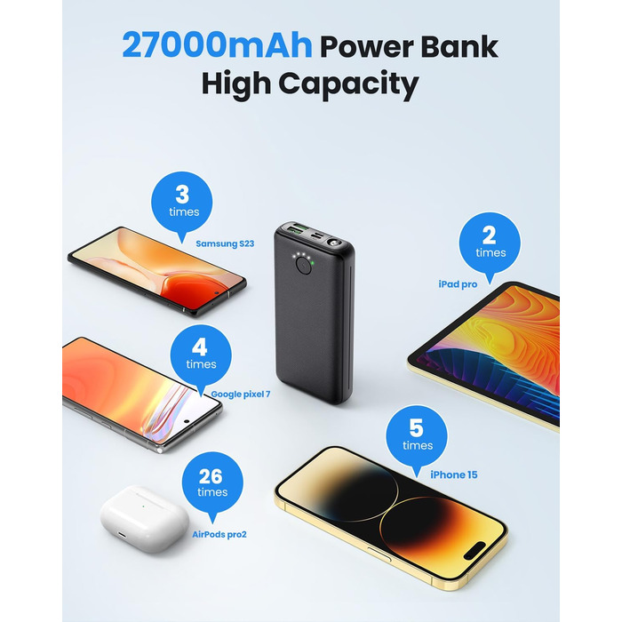 Power Bank JIGA 27000mAh 22.5W з PD 20W, USB-C, ліхтарик, чорний, сумісний з iPhone, Samsung, Huawei, iPad