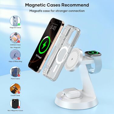 Зарядна станція Mag-Safe 3-в-1: для iPhone, Apple Watch, AirPods (біла)