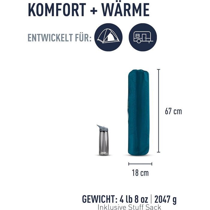 Килимок туристичний Sea to Summit Comfort Light Self Inflating - Regular Wide, зелений