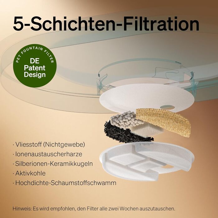 PETLIBRO фонтанчик для собак і котів, 8 л, білий, тихий (26 дБ), анти-розливний захист, легко миється, підходить для великих собак та кількох котів